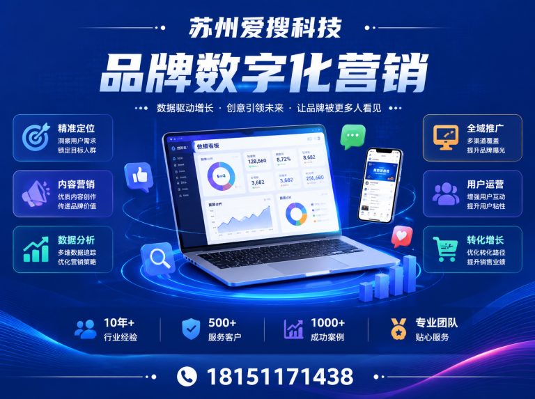 苏州工业园区短视频运营展示图